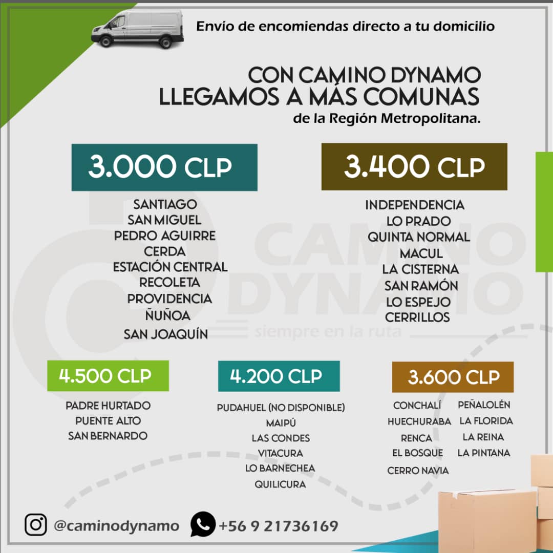 costo-x-comuna